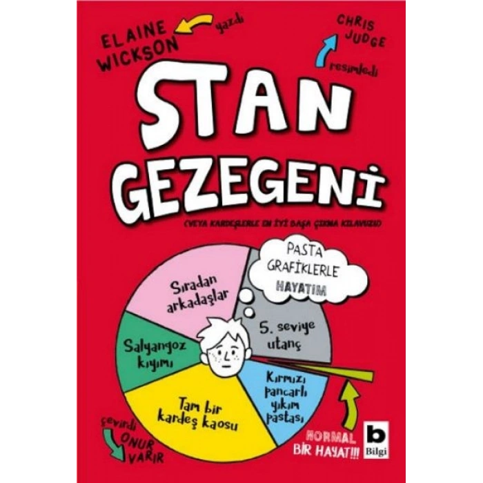 Stan Gezegeni