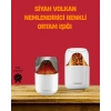 CEYLAN ADAM Alev Efektli Ultrasonik Difüzör – Sessiz Çalışma