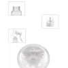 Mey İthalat® BPA İçermez Manuel Anne Sütü Pompası Biberon Başlıklı Ergonomik