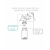 Mey İthalat® BPA İçermez Manuel Anne Sütü Pompası Biberon Başlıklı Ergonomik