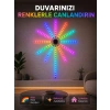 Mey İthalat® RGB Fireworks LED Duvar Aydınlatması Telefon Kontrollü Dekoratif Ortam Işığı
