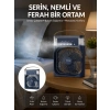 Mey İthalat® Tüm Gün Kullanıma Uygun Enerji Tasarruflu Fan Yeni Nesil