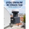 Mey İthalat® Twin LNB Çift Çıkışlı Uydu Anten LNB 4K Ultra HD Ku Band 0.1 dB