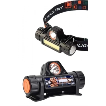 CEYLAN ADAM Kafa Lambası Çalışma Işığı Kafa Feneri Şarjlı Mıknatıslı Fenerli