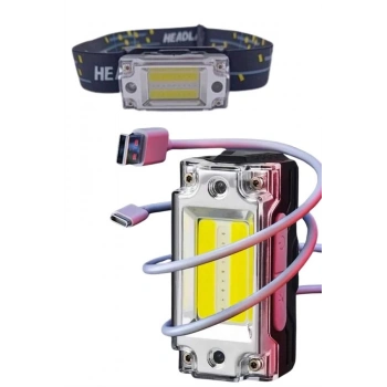 CEYLAN ADAM Yüksek Işıklı Şarjlı ve Sensörlü LED Kafa Lambası Kamp Lambası