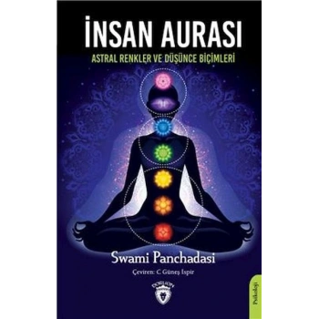 İnsan Aurası Astral Renkler Ve Düşünce Biçimleri