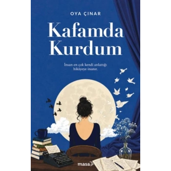 Kafamda Kurdum