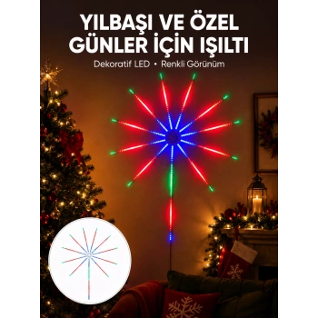 Mey İthalat® Akıllı RGB LED Duvar Lambası Kumandalı ve Uygulama Kontrollü Yeni Nesil