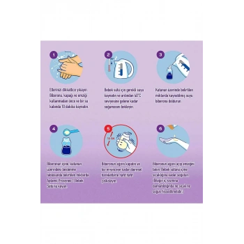 Mey İthalat® Bebek Sütü No1 0-6 Ay 800 Gr