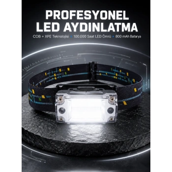 Mey İthalat® Kafa Lambası El Fenerli Kamp Lambası USB Şarjlı Esnek Lamba