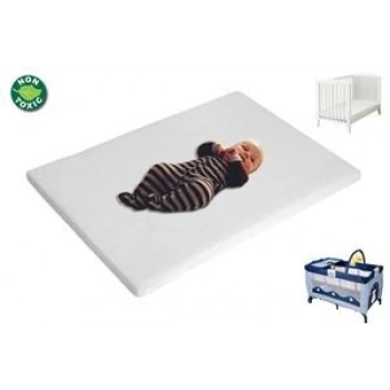 Sema Baby Oyun Parkı Yatağı Minderi 65x95cm
