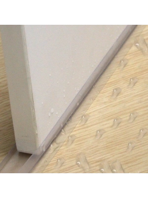 SIZDIRMAZLIK PROFİLİ