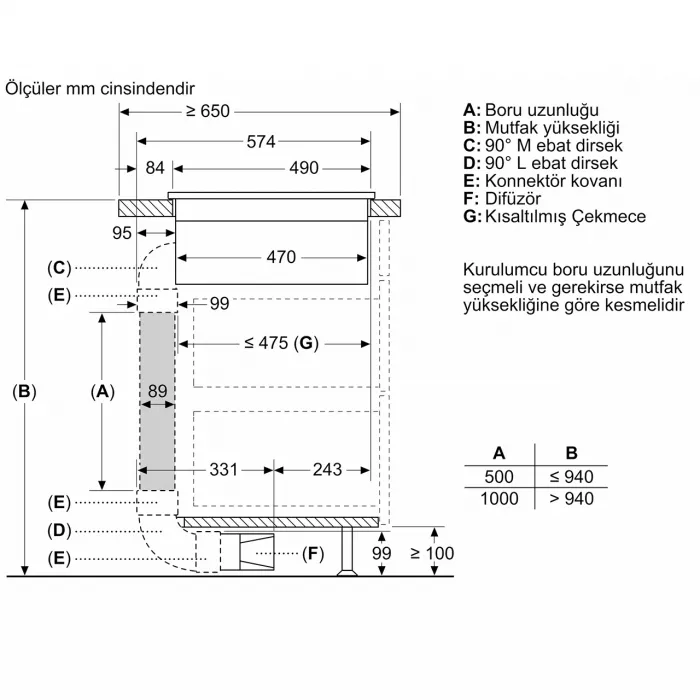 Siemens ED811BS16E 80 cm Davlumbaz Entegreli İndüksiyon Ocak
