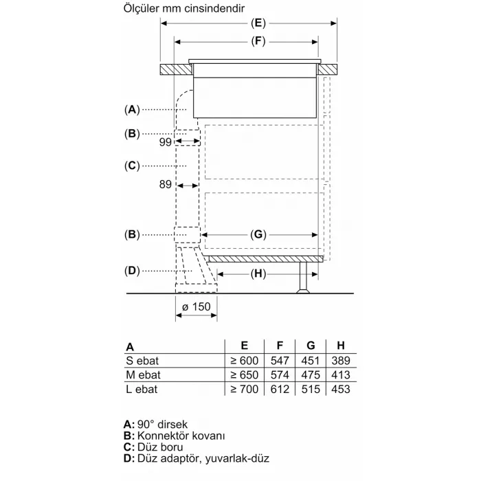Siemens ED811BS16E 80 cm Davlumbaz Entegreli İndüksiyon Ocak