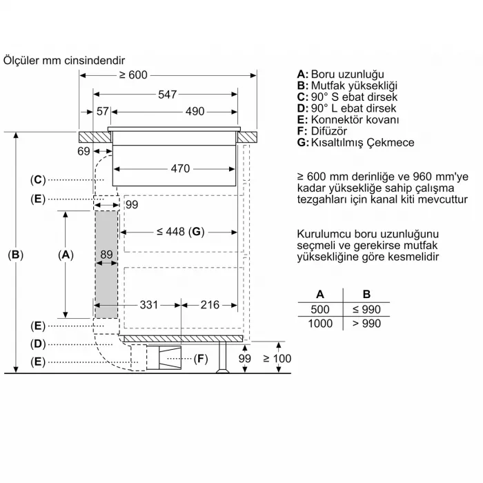 Siemens ED811BS16E 80 cm Davlumbaz Entegreli İndüksiyon Ocak