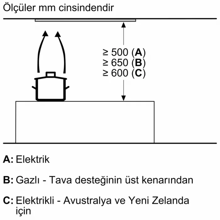 Siemens LB87NAC50 86 Cm Gömme Aspiratör