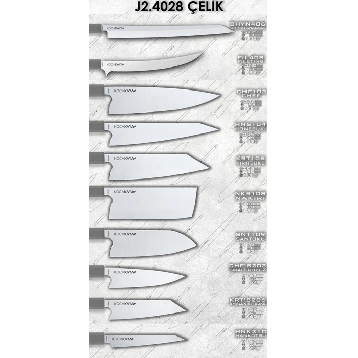 Neo Serisi Kampanyalı Set