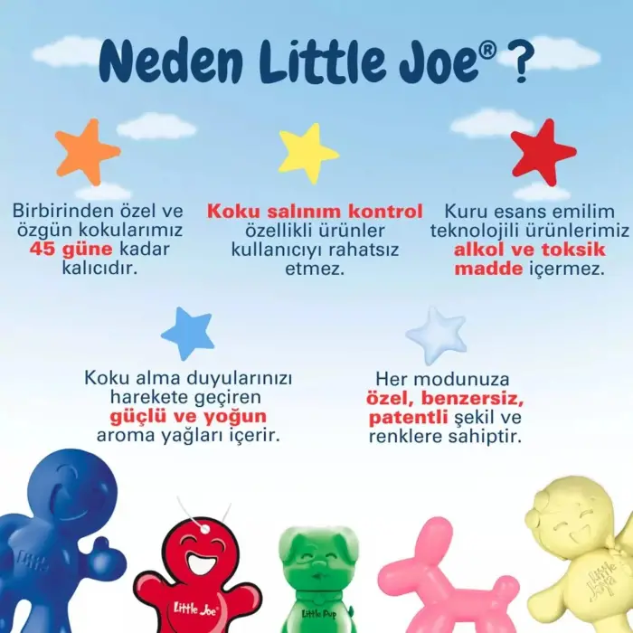 Little Joe Ananas Hindistan Cevizi Araç Kokusu (Pina Colada)-45 Gün-Oto Kokusu Kalıcı Klima Parfüm