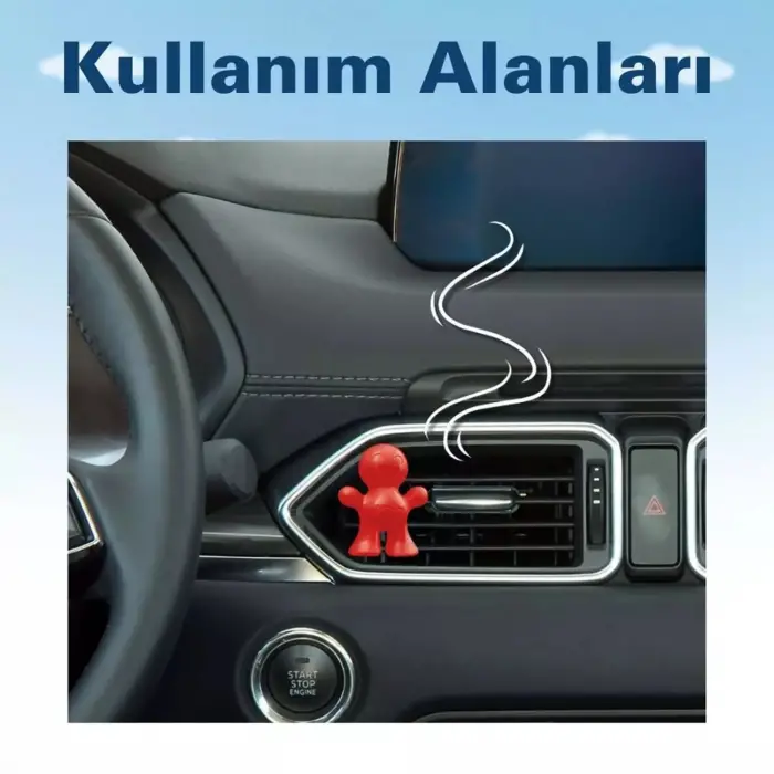 Little Joe Kiraz Araç Kokusu (Cherry) -45 Gün -Oto Kokusu Kalıcı Klima Parfüm