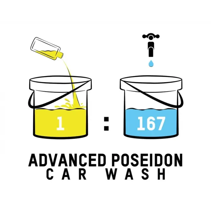 Valet Pro Advanced Poseidon - Cilalı Parlatıcı Şampuan 1lt.