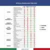 EPOCA TEC 10 Alkali Ve Alkol Dayanımlı Basınçlı Pompa 10 Litre