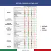 EPOCA TEC 10 Alkali Ve Alkol Dayanımlı Basınçlı Pompa 10 Litre