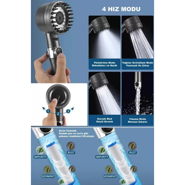 Luxe HydroTurbo 3‑Mode Duş Başlığı – Filtreli, Kireç Önleyici, Yüksek Basınçlı Masaj
