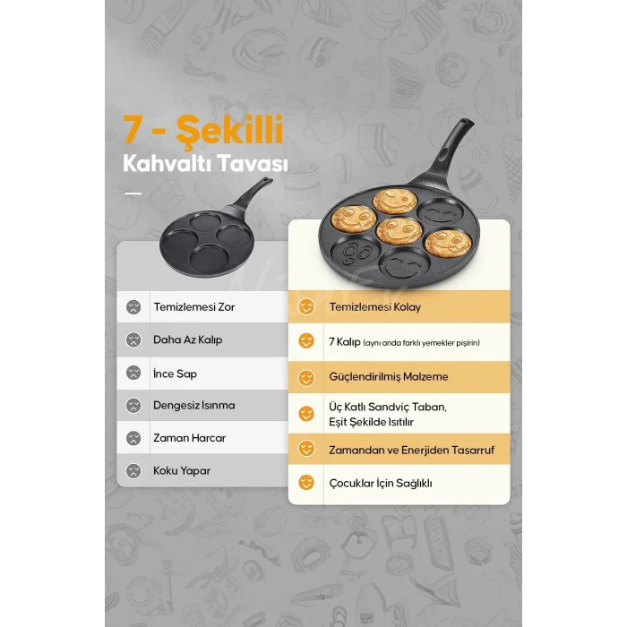 Emoji Yüzlü Granit Kaplama Özel Tasarım Pankek Tavası 28 cm – Premium Döküm