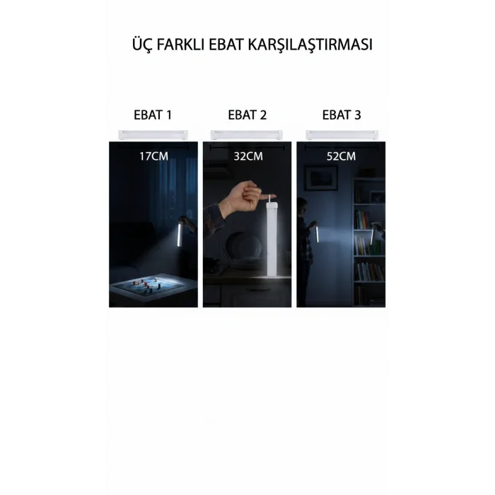 USB Şarjlı 3 Modlu Mıknatıslı otel-yurt-ev-kamp Feneri LED Şarjlı Işıldak 3-Adet
