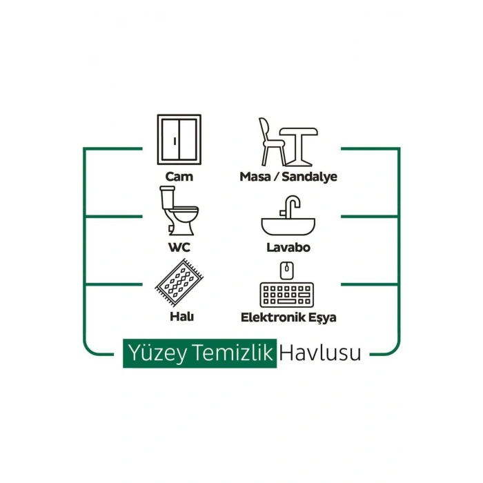 Easy Clean Yüzey Temizlik Havlusu&mendili 12x100 (1200 YAPRAK)