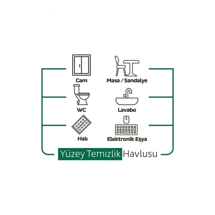 Easy Clean Yüzey Temizlik Havlusu 100 Lü