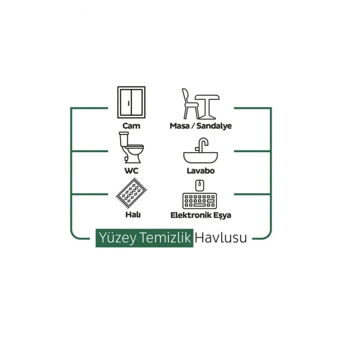 Easy Clean Beyaz Sabun Katkılı Yüzey Temizlik Havlusu - 100lü 10 Paket