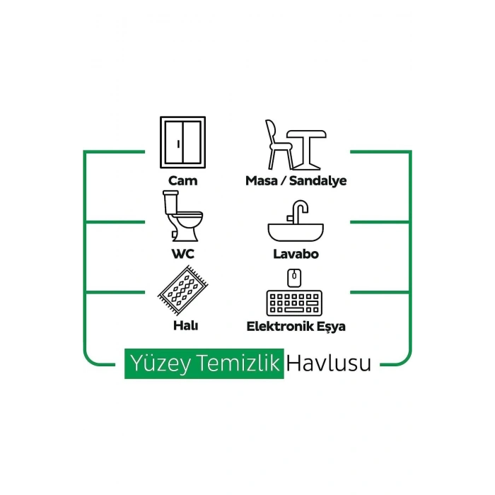 Easy Clean Yüzey Temizlik Havlusu 100 Yaprak 3 ADET