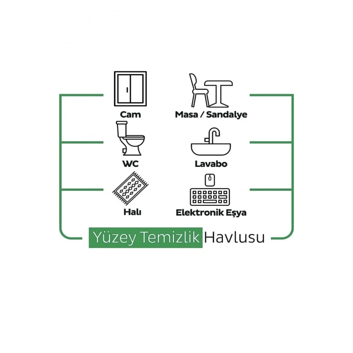 Easy Clean Temizlik Havlusu X4 400 Adet