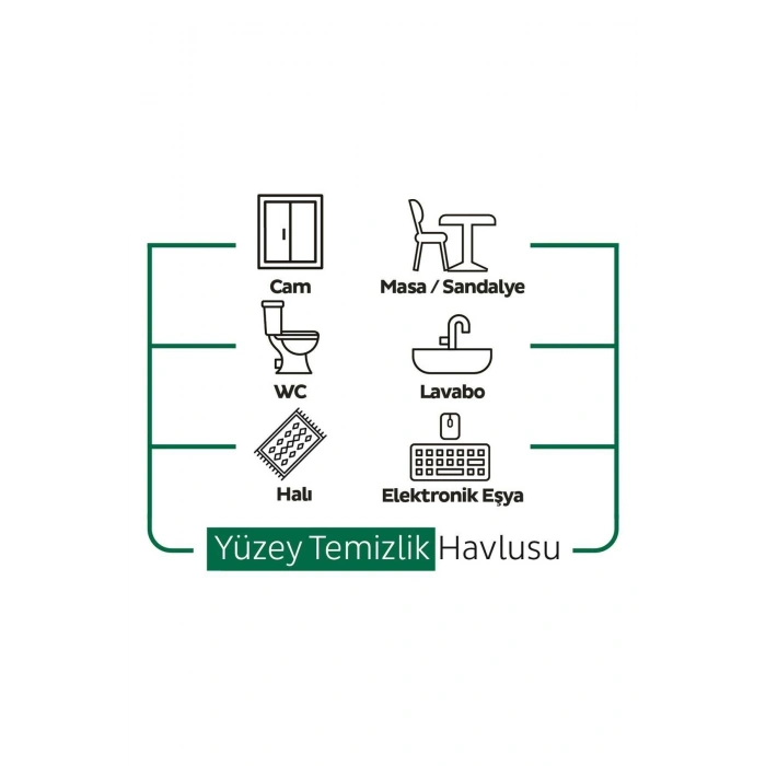 Easy Clean Yüzey Temizlik Havlusu 100 Yaprak Plastik Kapaklı (9 Lu Set) 900 Yaprak