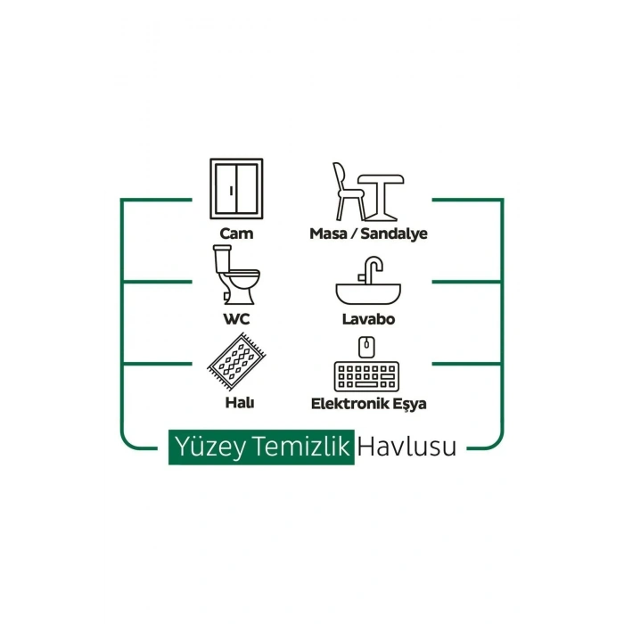 Easy Clean Yüzey Temizlik Havlusu 200 Lü