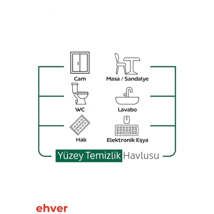6Lı Easy Clean Yüzey Temizlik Havlusu (600 Yaprak)