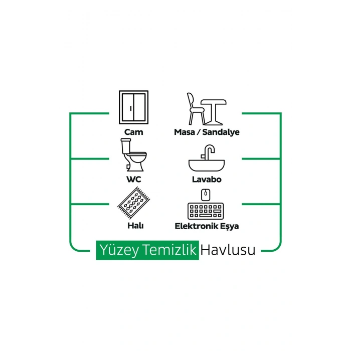 Easy Clean Yüzey Temizlik Havlusu 100 Yaprak X 12 Adet
