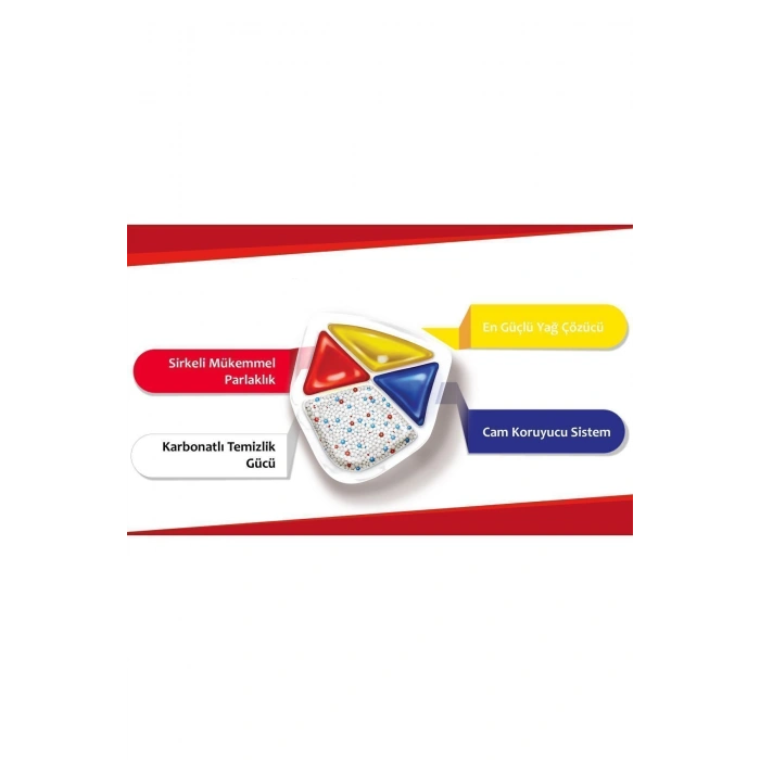 ASPEROX SPARX DİAMOND BULAŞIK KAPSÜLÜ 60 LI 4 ADET SİRKE LİMON KARBONATLI