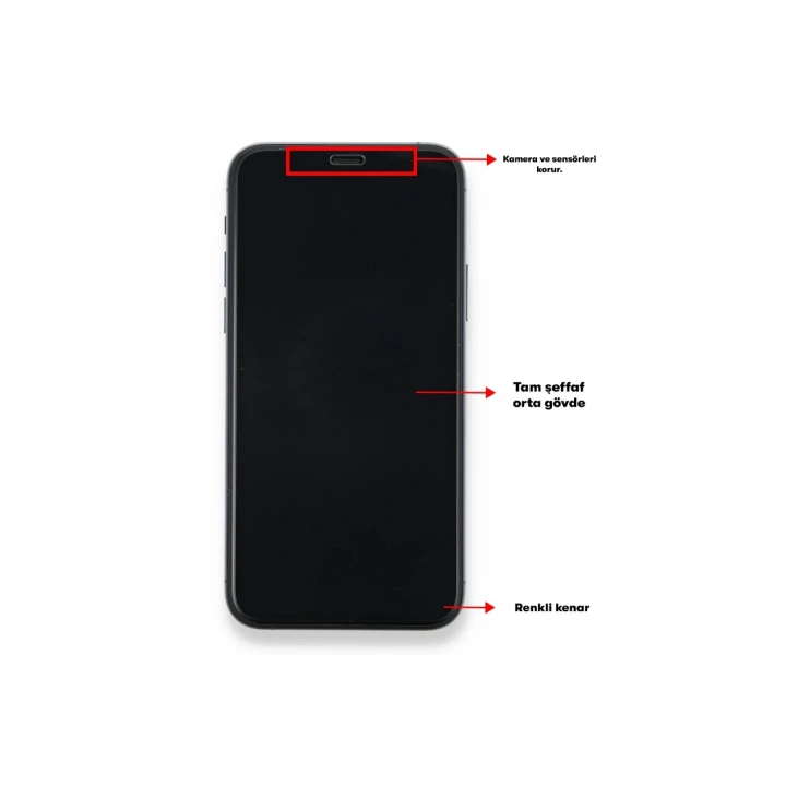 Realme 9 Pro 5G Seramik Nano Ekran Koruyucu