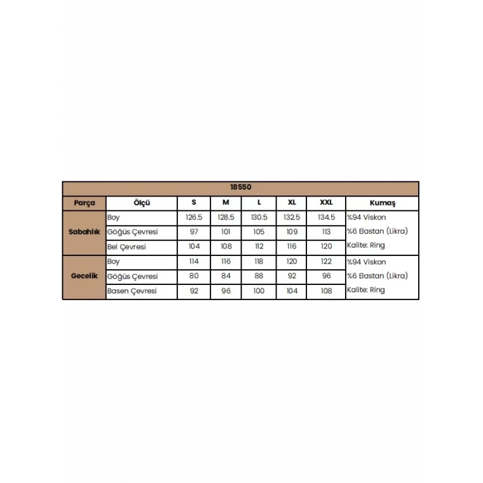 Dekolteli Yakası Ve Kolu Dantelli Sabahlık Takımı