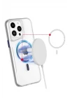 iPhone 14 Pro Kılıf PC Poso Magsafe Kapak - Şeffaf