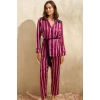 Saten Çizgili Düğmeli Uzun Kol Dantelli Gömlek Ve Pantolon Pijama Takım