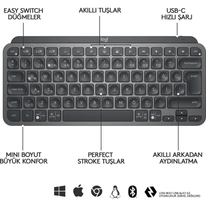 LOGITECH MX KEYS MINI MINIMALIST KABLOSUZ BLUETOOTH AYDINLATMALI Q TR KLAVYE SİYAH 920-010504