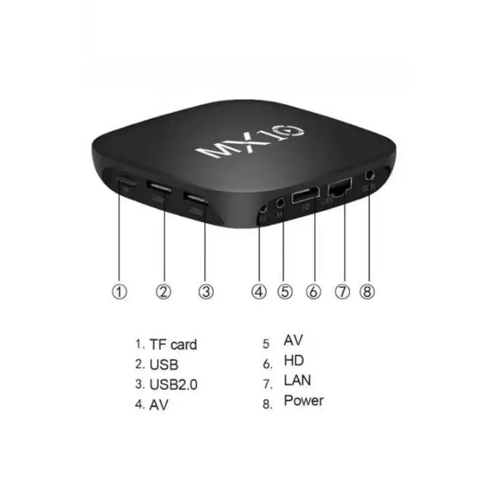 Mx Box Android Tv Media Sound 4K Ultra HD Görüntü Kaliteli