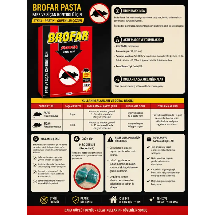 Pasta 100 gr Güçlü Formül Fare ve Sıçan Kontrol Ürünü