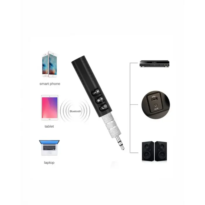 Ses Alıcısı- AUX KİT