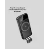Kablosuz 10000 mAh Powerbank