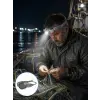 LED Kafa Feneri Ayarlanabilir Baş Bantlı Güçlü Aydınlatma Lambası
