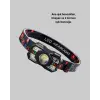 Şarj Edilebilir LED Far Hareket Sensörlü 5 Modlu Outdoor Yeni Nesil